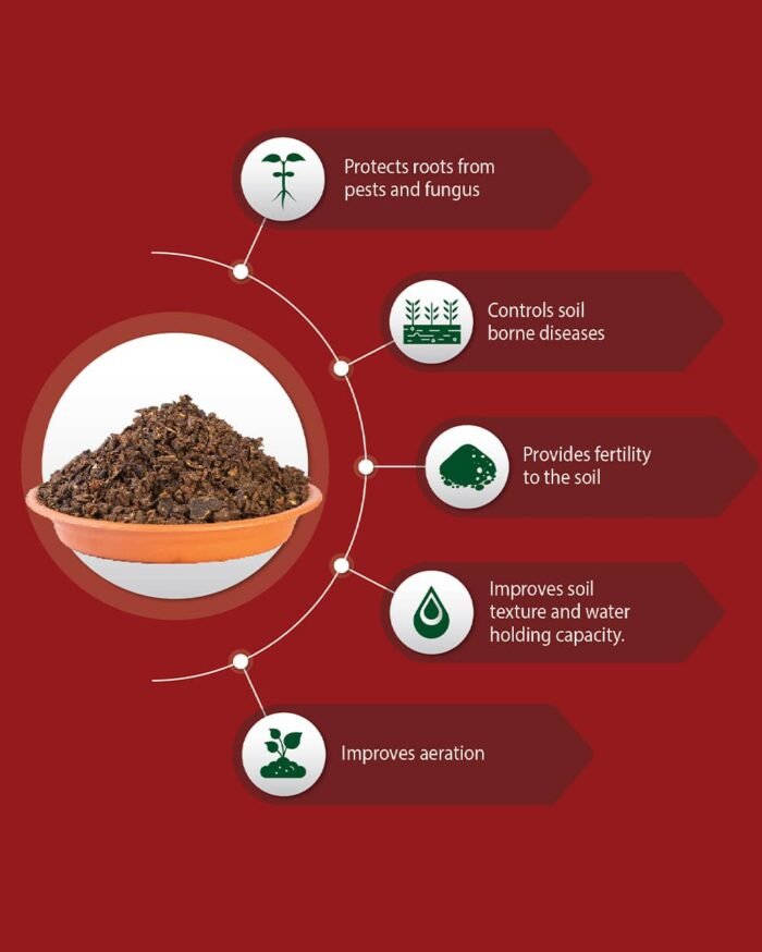 Neem Mix – Natural Soil Conditioner & Pest Repellent - Image 3