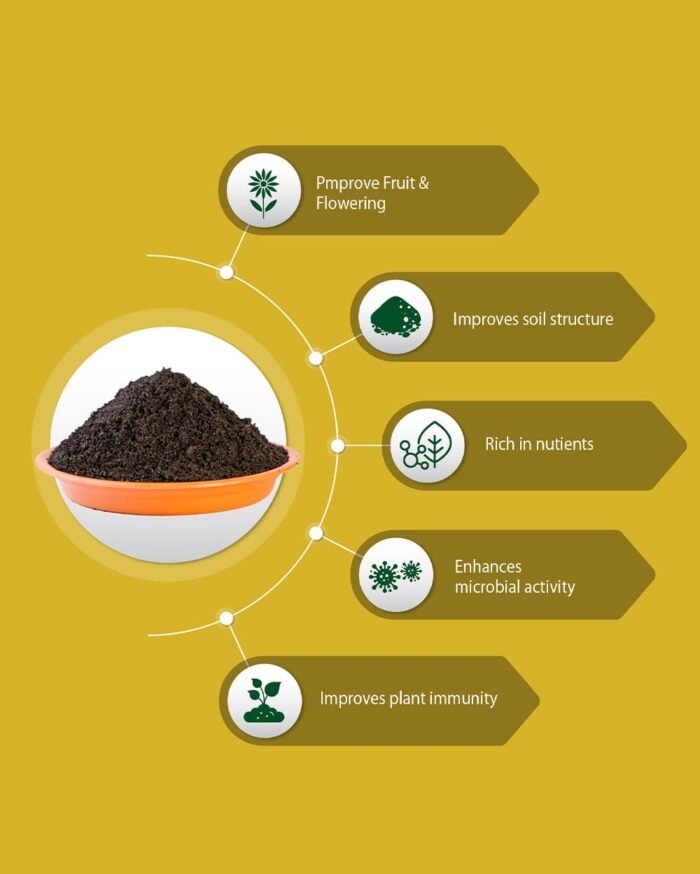 Vermicompost – 100% Organic Earthworm Castings - Image 2