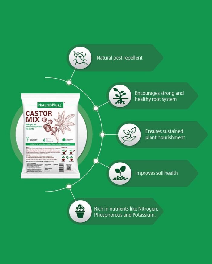 Castor Mix – 100% Organic Castor Cake Powder for Plants - Image 3