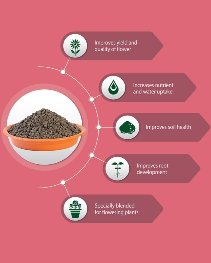 Organic Flower Booster – Root Development & Bloom Enhancer - Image 3