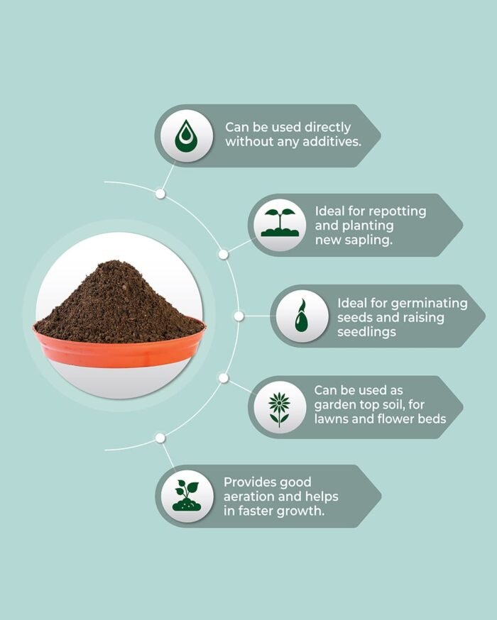 Enriched Pot Mix – Blend of Red Soil, Cocopeat & Vermicompost - Image 5